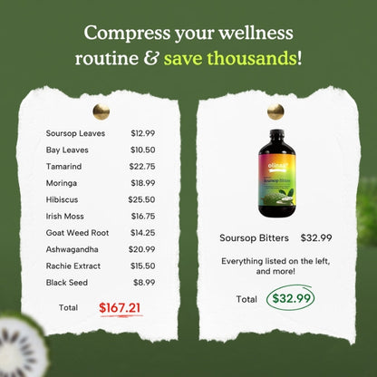 Olinaa® Soursop Bitters
