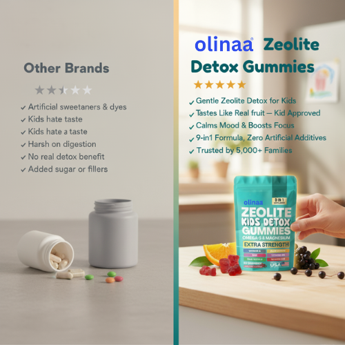 Olinaa® Kids Detox & Multivitamin Gummies (Heavy Metal Detox)