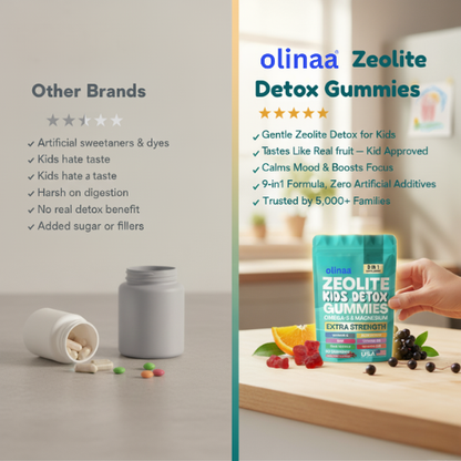 Olinaa® Kids Detox & Multivitamin Gummies (Heavy Metal Detox)