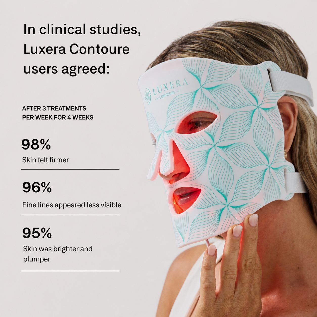 Luxera Contour Face