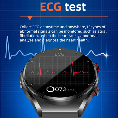 Ethan | Advanced Health Monitoring Smart Watch