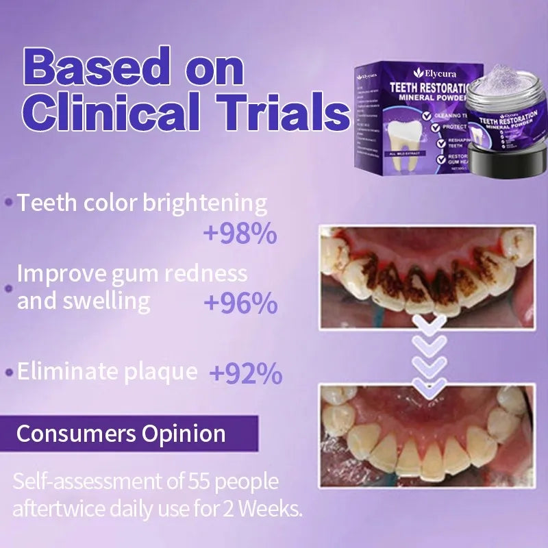Teeth Restoration Mineral Powder